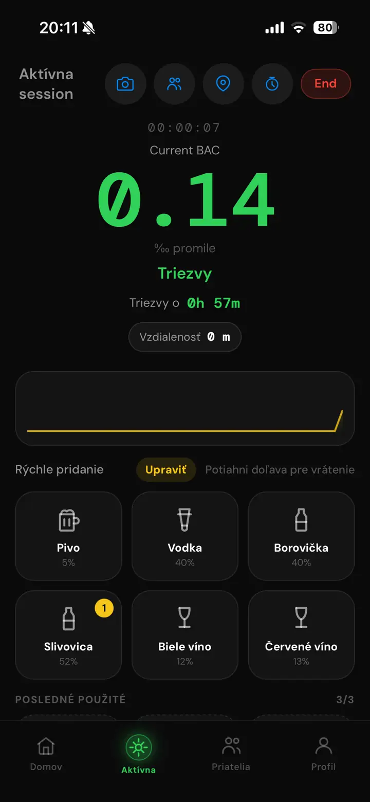 Aktívna session